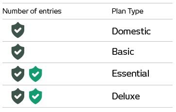 Travel-Win-Table.jpg